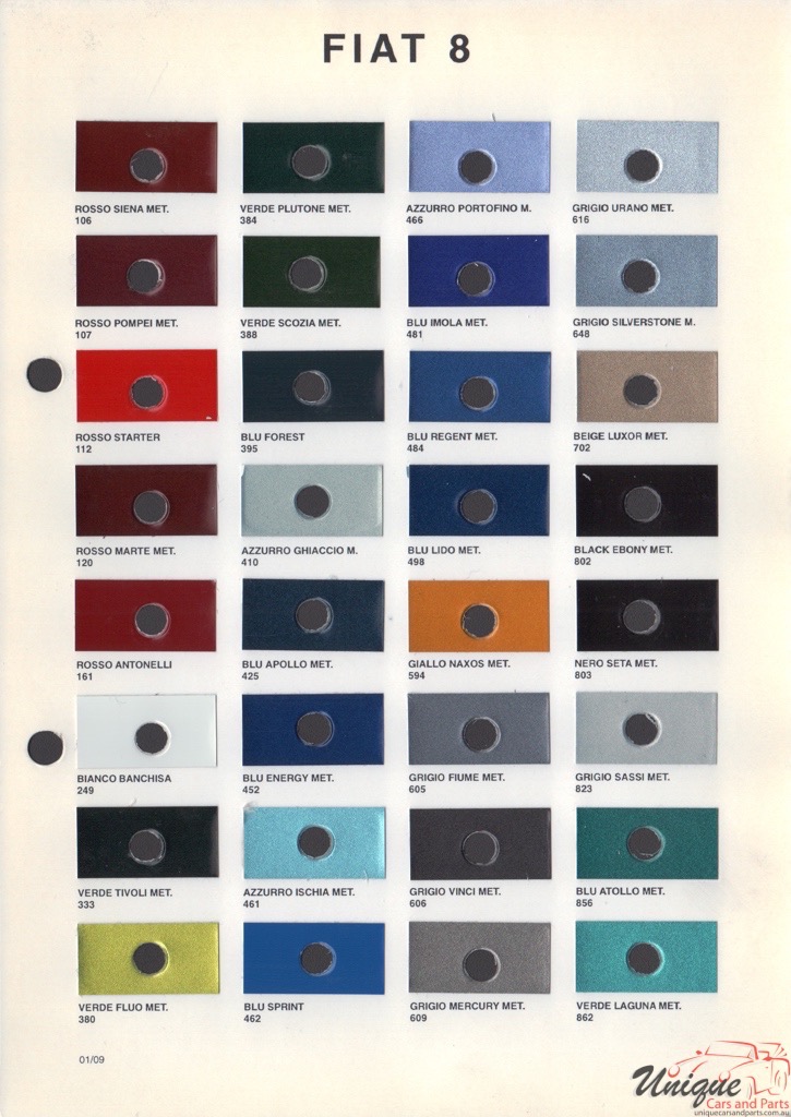 1995-2001 Fiat Paint Charts Octoral 8